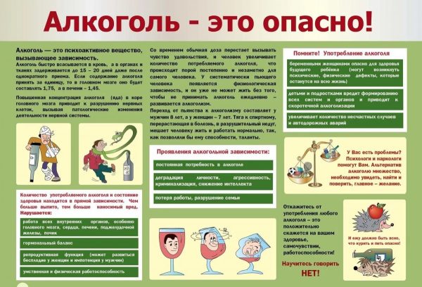В чём опасность запойного состояния